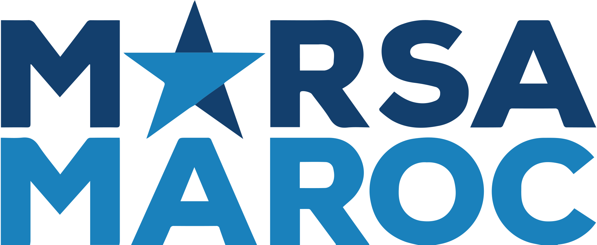 Société Marsa Maroc, Direction de l’Exploitation au port de Jorf Lasfar